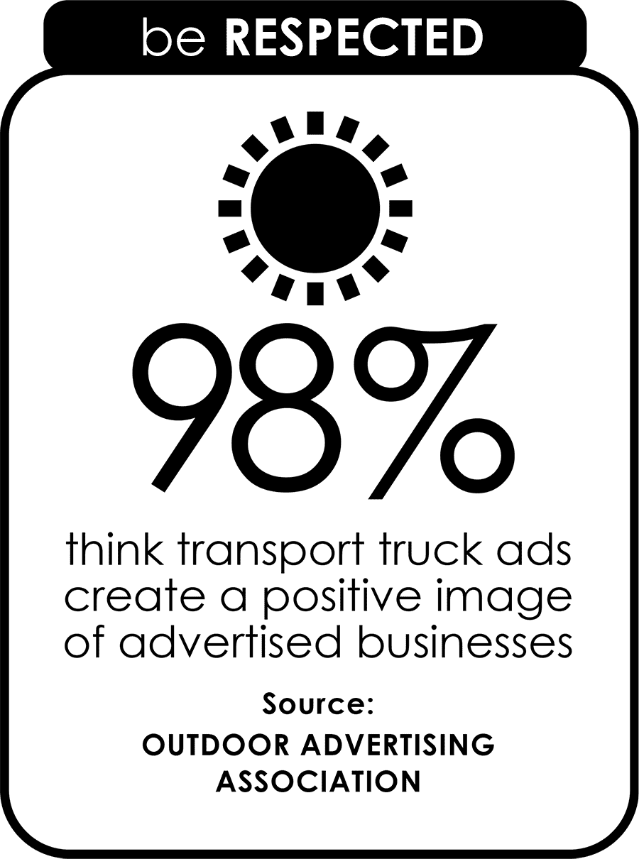 Transport_Truck_Advertising_Stat